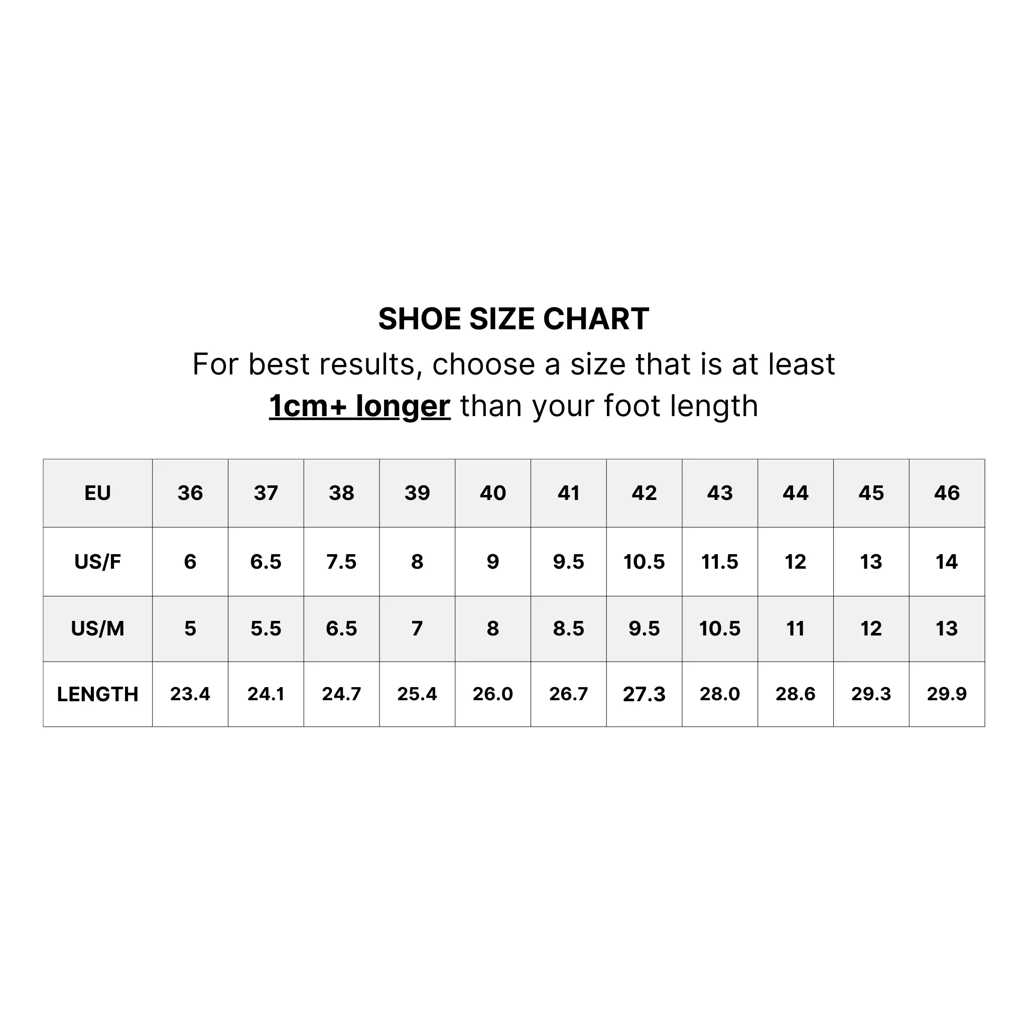 STRYDAFORCE Sneakers